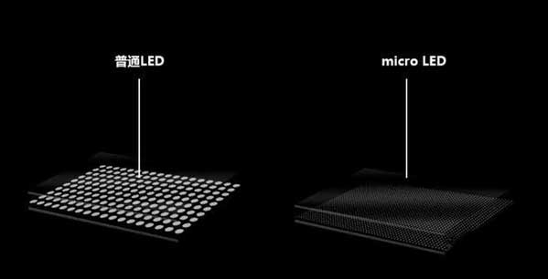 阜阳苹果手机维修分享什么时候会用上MicroLED屏？ 