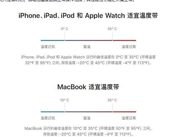 阜阳苹果13维修分享iPhone 13耗电越来越快怎么办 